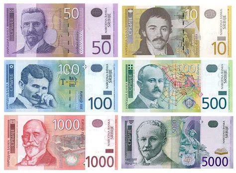 сербія валюта